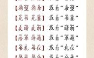 女宝宝四字名字排行榜 宝宝起名四字名字女孩
