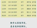 1973年属牛男性性格优缺点解析及其感情专一度探讨