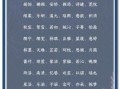 9笔画的字女孩名字大全 九笔画的字适合取名字女孩火