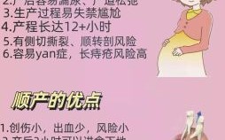 2025年8月22日是生孩子的好日子吗 适合剖腹产吗