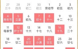 剖腹产吉日农历五月 剖腹产吉日2025年五月