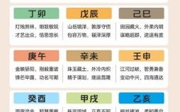 辛酉日配对日柱，八字日柱辛酉何时有婚事