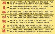 属龙2025年乔迁吉日老黄历 属龙的2025年运势详解