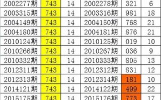 老幼皆准猜精准一肖