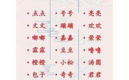 属兔女孩起名字许思恒和许思衡哪个好 属兔女孩起名字2026