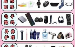 情人节男生礼物精选适合男友的20款推荐