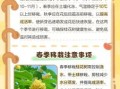 2025年5月移树择吉 移树最宜时节