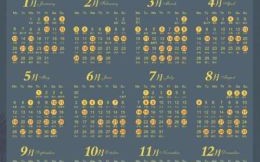 2025年农历四月结婚吉日精选