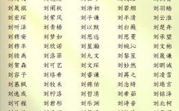 女孩刘一这个名字怎么样 刘一什么的名字女孩