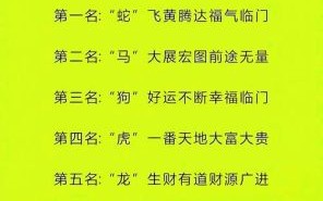 代代相传最准确的生肖