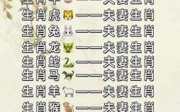 属鼠和属鼠的合财吗属虎和属猴的合财吗