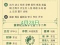 2025年老黄历吉日表 2025年老黄历吉日一览表