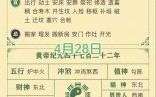 2025年老黄历吉日表 2025年老黄历吉日一览表