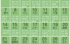 2025年老黄历四月修造吉日 择宜修造吉时