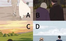 测试伴侣姓名  测试伴侣样貌