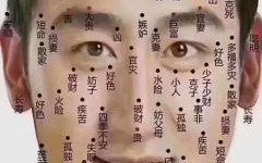 颈后生的是苦情痣