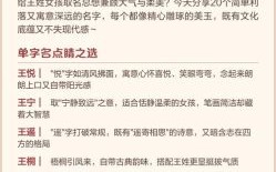 王姓女孩名字属猪 王姓女孩两个字的名字