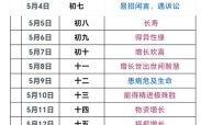 25年5月黄道吉日查询和25年农历吉日查询