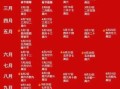 2025年11月安葬黄道吉日 2025年11月适合安葬的吉日查询