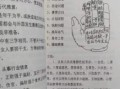 八字算命操作方法图文详解
