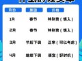 2025年11月适合车辆入户吉日查询 2025年11月汽车入户的好日子有哪些