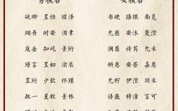 浩字女孩最吉利的名字 浩字取名洋气女孩名字