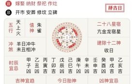 2025黄历下葬吉日 万年历丧事吉日