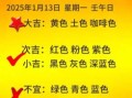 2021年10月20日与4月20日五行穿衣颜色运势指南