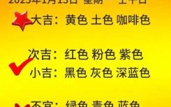 2021年10月20日与4月20日五行穿衣颜色运势指南