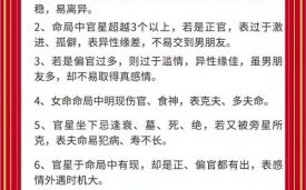 八字姻缘配对测试