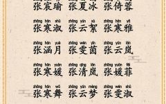 姓张诗字辈女孩起名字怎么取 姓张诗字辈女孩起名字