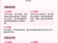 2020年王姓女宝宝起名字大全寓意好 2026宝宝取名王姓女孩