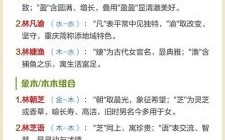 2020林姓女宝宝取名字大全 兔年林姓女孩名字