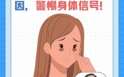 女性右上眼皮跳代表什么预兆 女性右眼跳是吉是凶