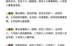 2025年受封吉日 保福宫2025