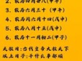 2025年11月天赦日吉日有哪些 2025年11月适合祈福的天赦日是哪几天