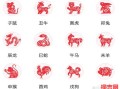 属鼠人2025年开业吉日大全 属鼠人2025年开业吉日