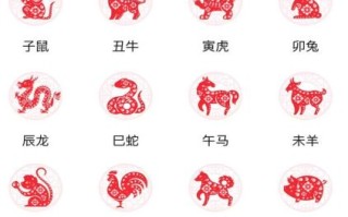 属鼠人2025年开业吉日大全 属鼠人2025年开业吉日