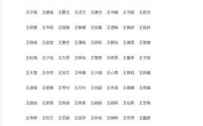 王姓女孩缺水的名字 王姓女孩名字打分