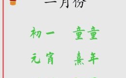 属鼠女宝宝取名指南