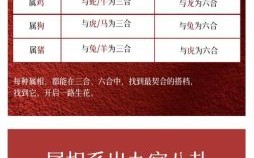 牛肖九锁是何生肖