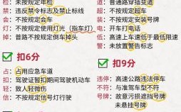 2025年11月学车吉日推荐 2025年11月考驾照黄道吉日查询