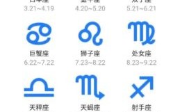白羊座2025年8月11日运势第一星座
