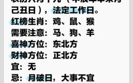 2022年7月黄历吉日查询