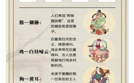 深海是什么生肖？海猜一正确生肖