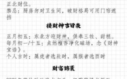 2025年7月14日财神方位在什么地方