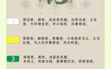 五行穿衣2021年12月6日与2025年2月12日穿衣旺运颜色