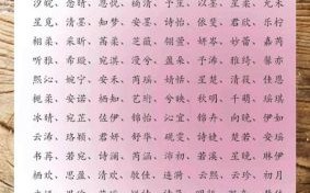 带献字的女孩子名字 献字辈女孩取名字