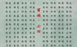 2022年女宝宝起名字大全寓意好 2026宝宝女孩起名