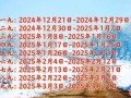 今日是数九第几天2021至2025年进九时间表